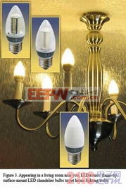 ssl技术发展的障碍与led照明解决方案分析